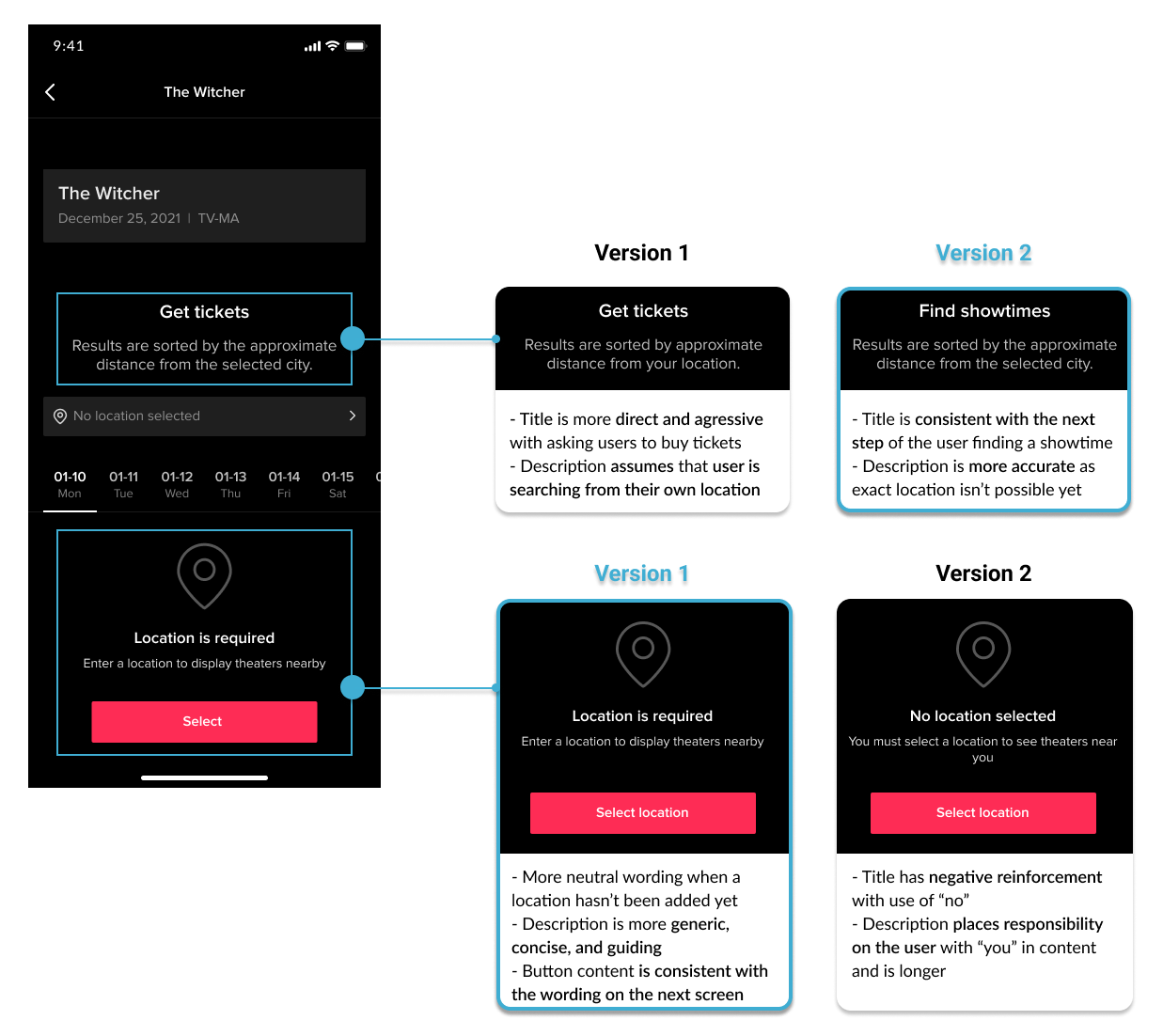 Content wireframes showing different content versions for event ad interfaces